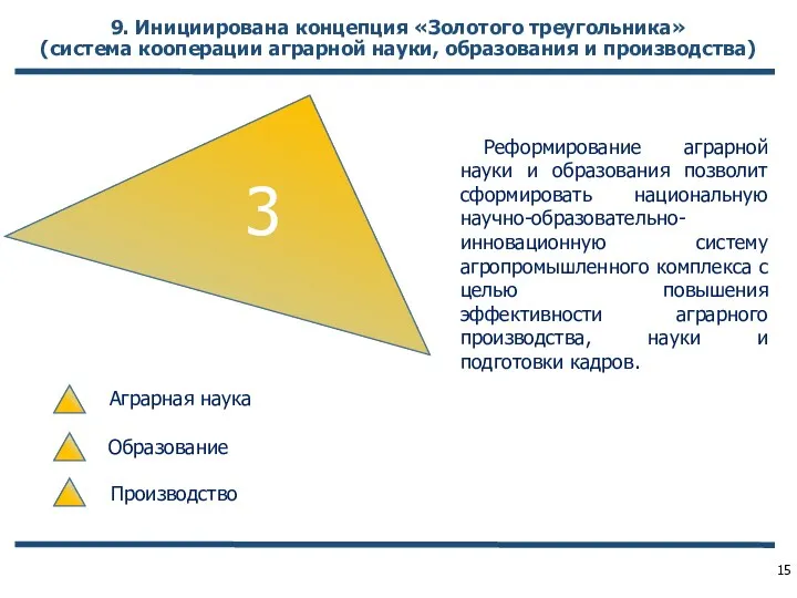 9. Инициирована концепция «Золотого треугольника» (система кооперации аграрной науки, образования