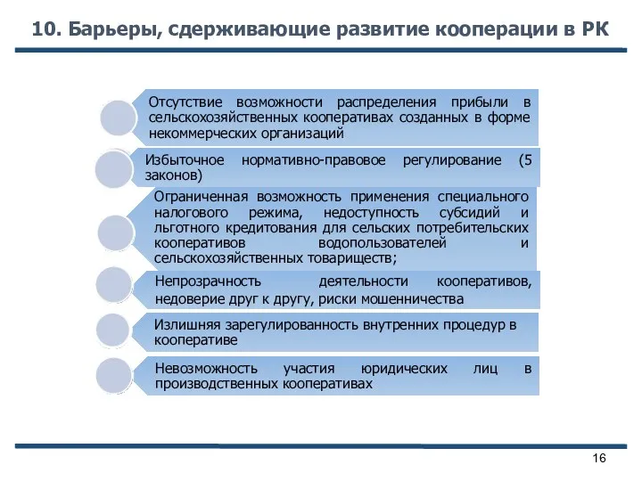 10. Барьеры, сдерживающие развитие кооперации в РК