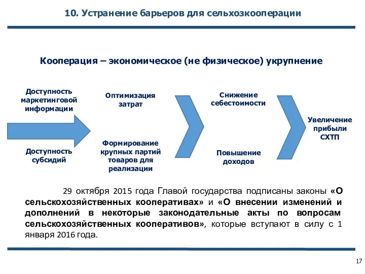 10. Устранение барьеров для сельхозкооперации Доступность маркетинговой информации Оптимизация затрат