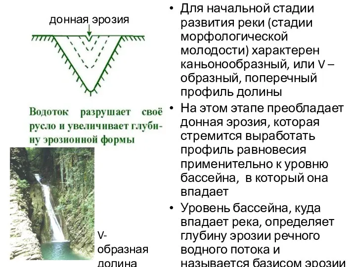 Для начальной стадии развития реки (стадии морфологической молодости) характерен каньонообразный,