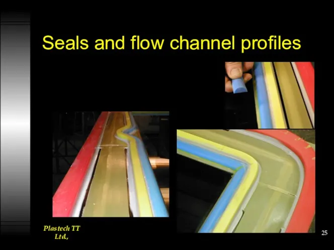 Seals and flow channel profiles