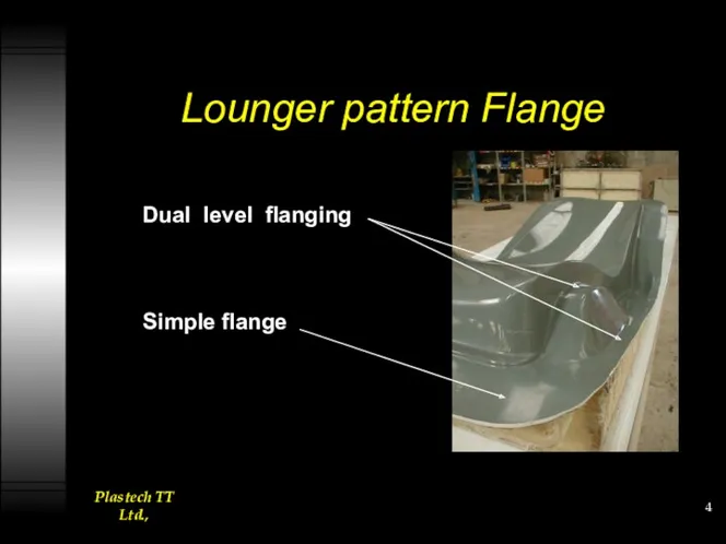 Lounger pattern Flange Dual level flanging Simple flange