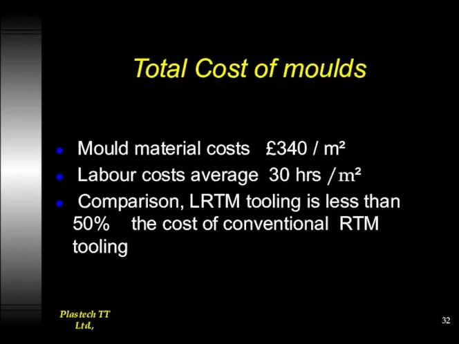 Total Cost of moulds Mould material costs £340 / m² Labour costs average