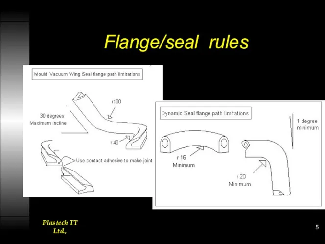 Flange/seal rules