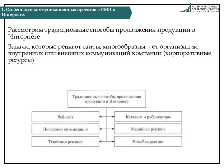 Рассмотрим традиционные способы продвижения продукции в Интернете . Задачи, которые