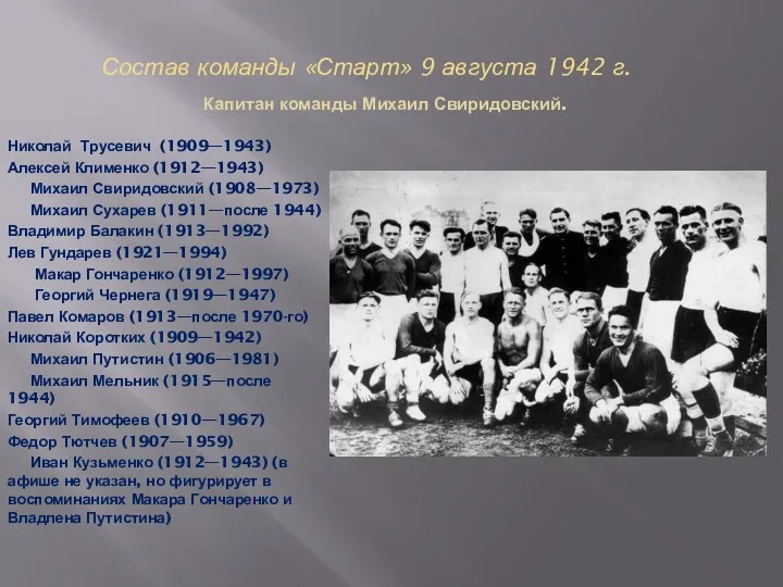 Состав команды «Старт» 9 августа 1942 г. Николай Трусевич (1909—1943)