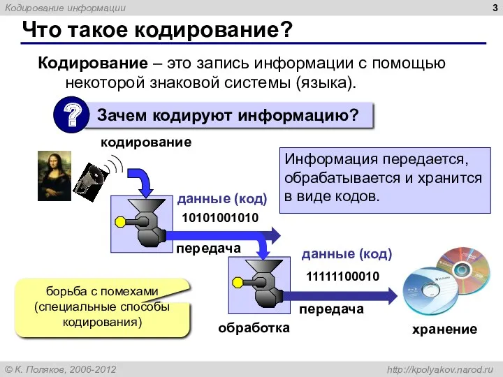 Что такое кодирование? Кодирование – это запись информации с помощью