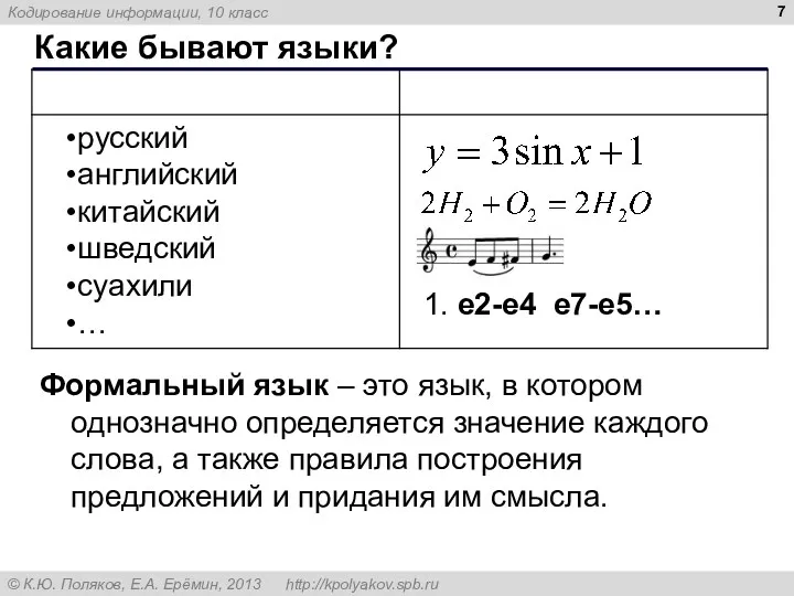 Какие бывают языки? 1. e2-e4 e7-e5… Формальный язык – это