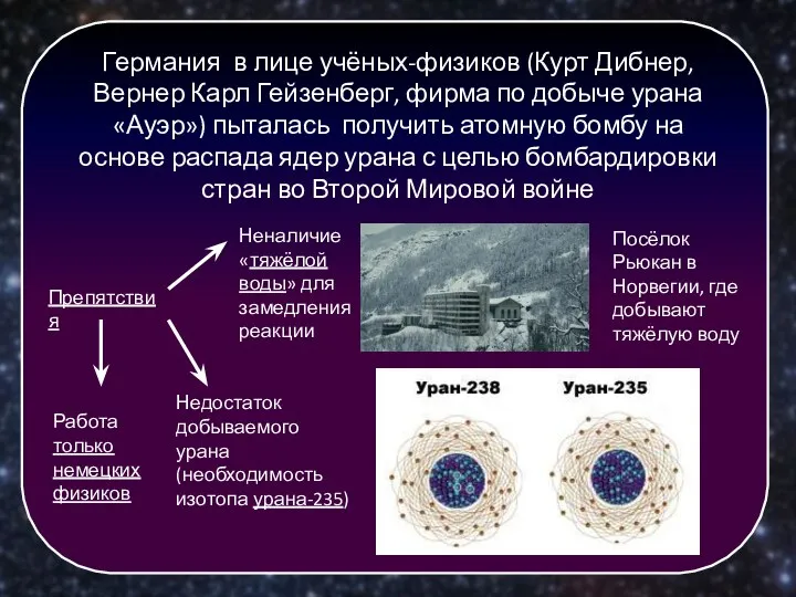 Германия в лице учёных-физиков (Курт Дибнер, Вернер Карл Гейзенберг, фирма