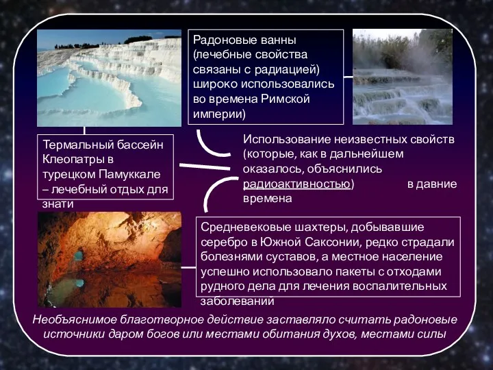 Радоновые ванны (лечебные свойства связаны с радиацией) широко использовались во