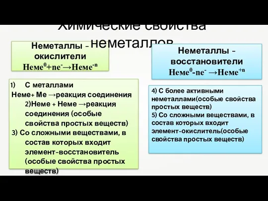 Неметаллы - окислители Неме0+nе-→Неме-n С металлами Неме+ Ме →реакция соединения