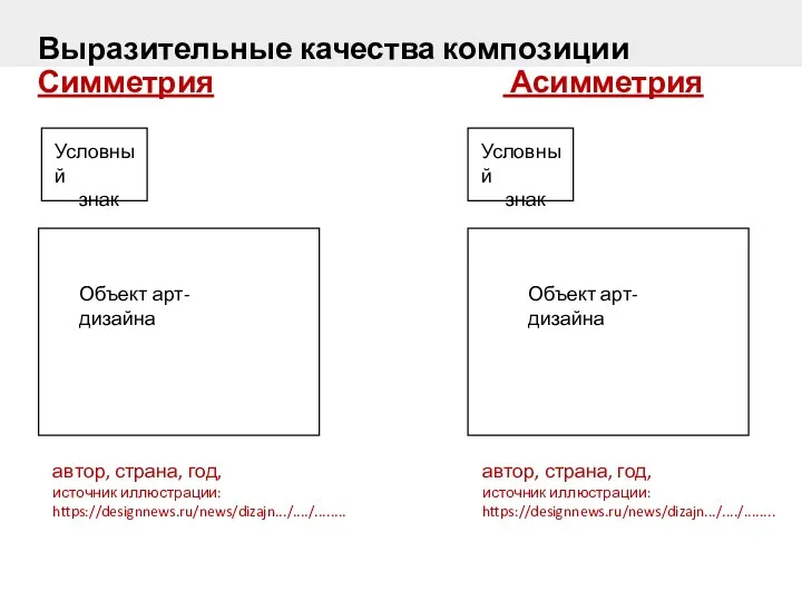 Выразительные качества композиции Симметрия Асимметрия Объект арт-дизайна Условный знак автор, страна, год, источник