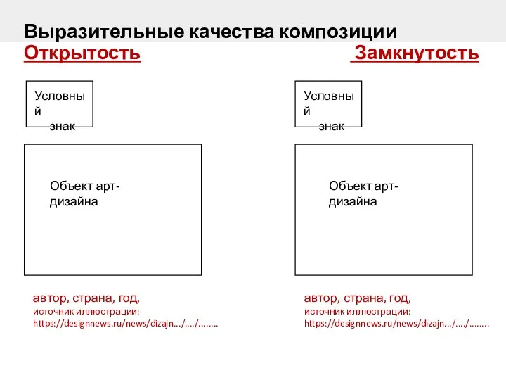 Выразительные качества композиции Открытость Замкнутость Условный знак автор, страна, год,