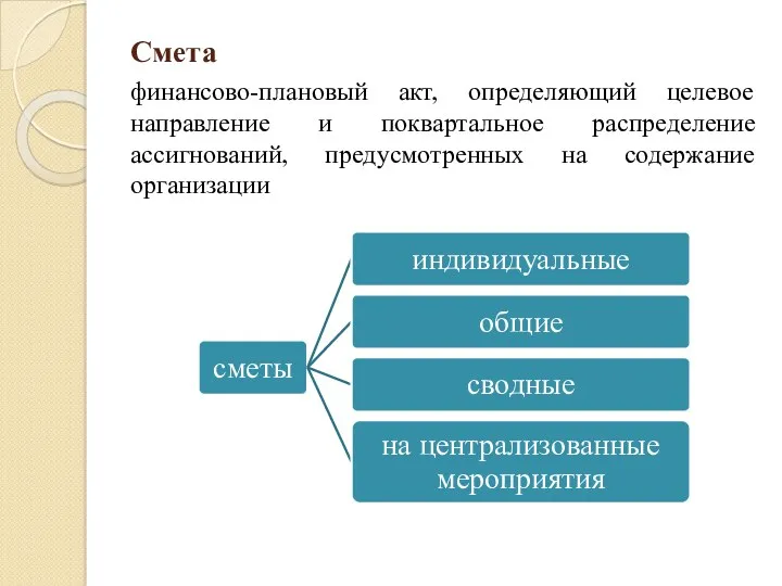 Смета финансово-плановый акт, определяющий целевое направление и поквартальное распределение ассигнований, предусмотренных на содержание организации