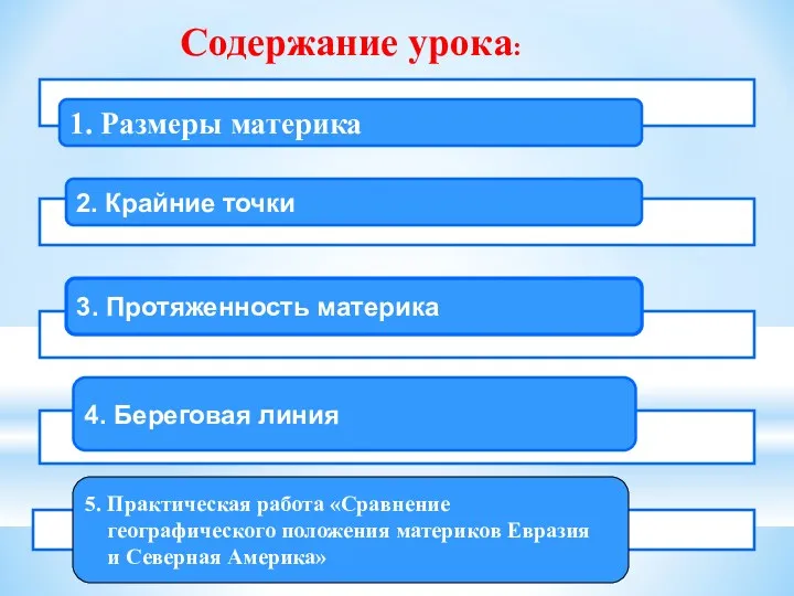 5. Практическая работа «Сравнение географического положения материков Евразия и Северная