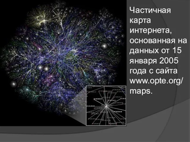 Частичная карта интернета, основанная на данных от 15 января 2005 года с сайта www.opte.org/maps.