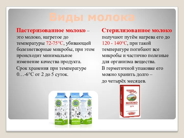 Виды молока Пастеризованное молоко – это молоко, нагретое до температуры