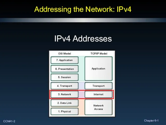 Addressing the Network: IPv4 IPv4 Addresses