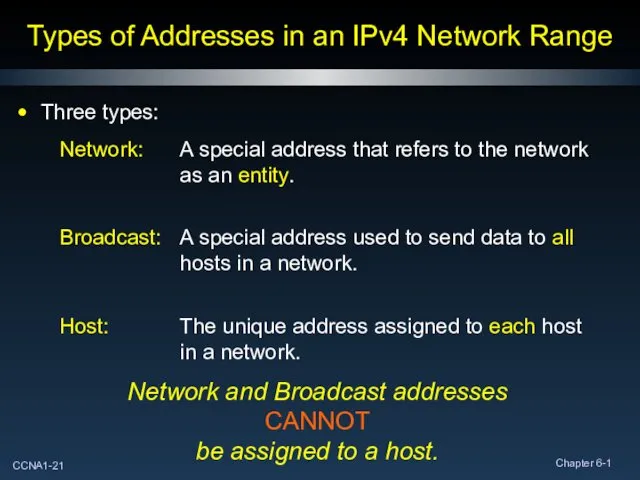 Types of Addresses in an IPv4 Network Range Three types: