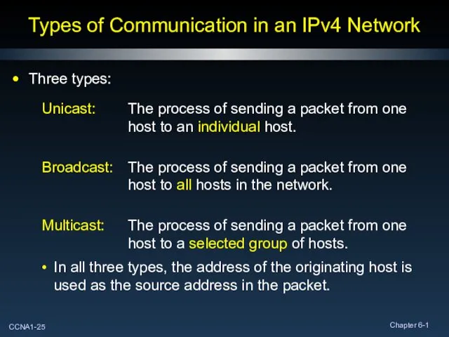 Types of Communication in an IPv4 Network Three types: In