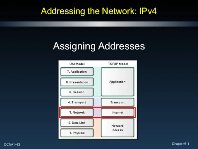 Addressing the Network: IPv4 Assigning Addresses