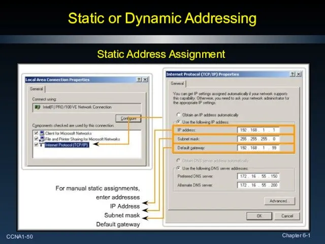 Static or Dynamic Addressing Static Address Assignment
