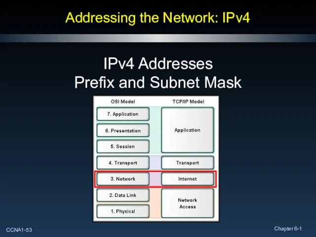 Addressing the Network: IPv4 IPv4 Addresses Prefix and Subnet Mask