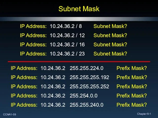 Subnet Mask IP Address: 10.24.36.2 / 8 Subnet Mask? IP