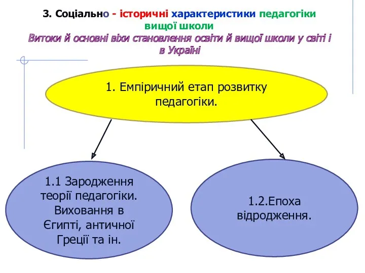 3. Соціально - історичні характеристики педагогіки вищої школи Витоки й