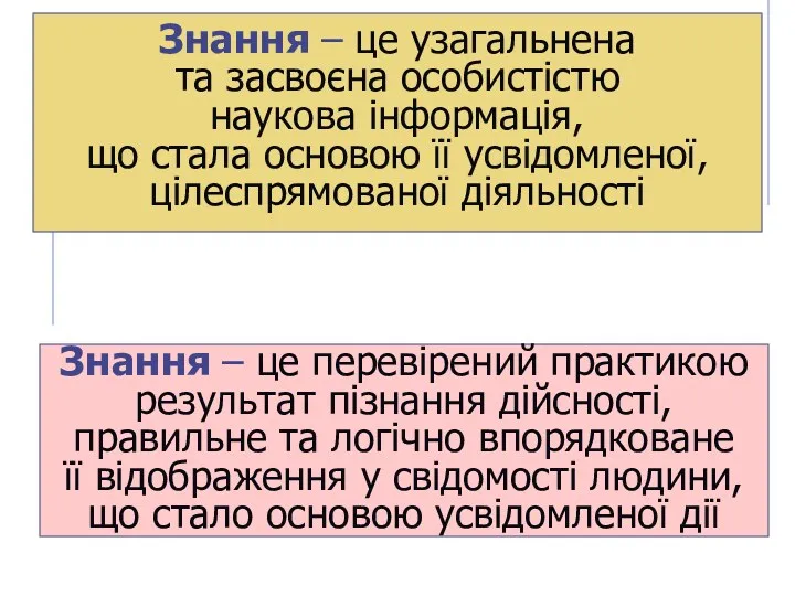 Знання – це узагальнена та засвоєна особистістю наукова інформація, що стала основою її