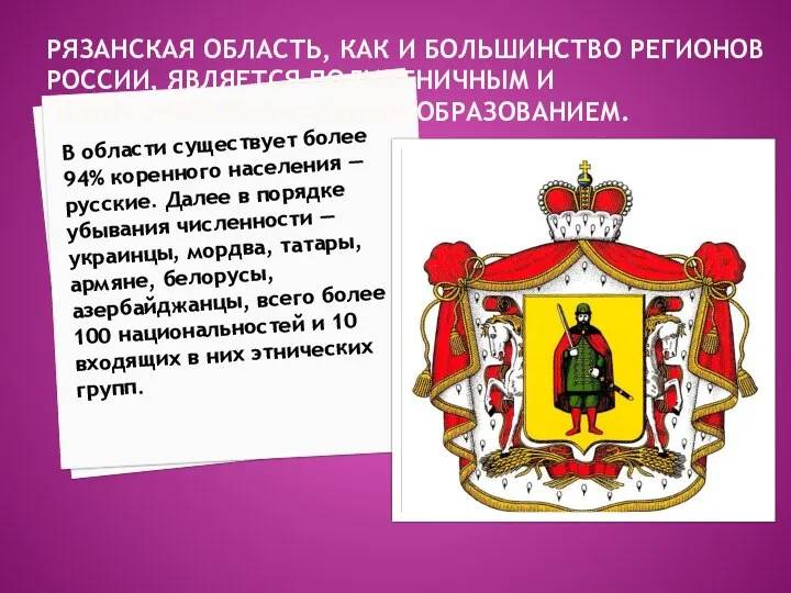 РЯЗАНСКАЯ ОБЛАСТЬ, КАК И БОЛЬШИНСТВО РЕГИОНОВ РОССИИ, ЯВЛЯЕТСЯ ПОЛИЭТНИЧНЫМ И