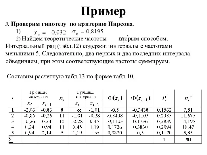 Пример 3. Проверим гипотезу по критерию Пирсона. 1) , . 2) Найдем теоретические