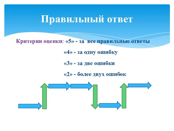 Критерии оценки: «5» - за все правильные ответы «4» -