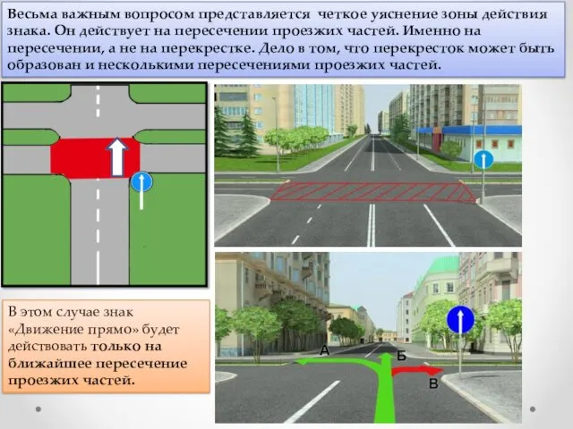 Весьма важным вопросом представляется четкое уяснение зоны действия знака. Он