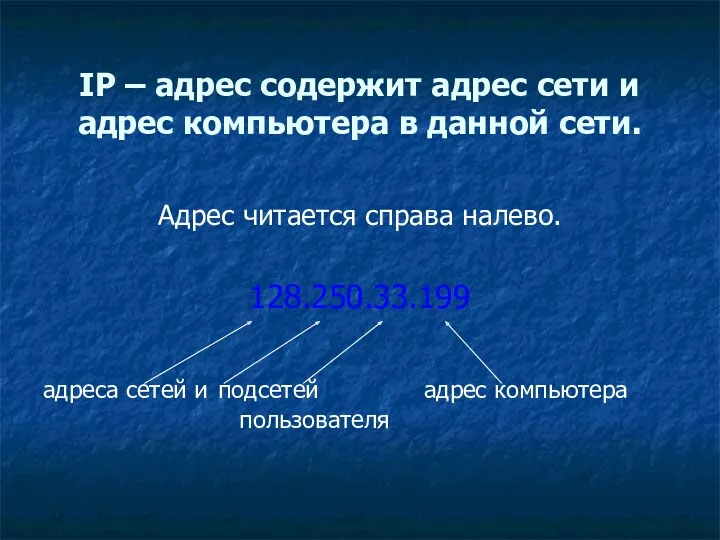 IP – адрес содержит адрес сети и адрес компьютера в