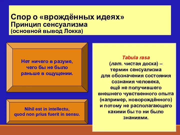 Спор о «врождённых идеях» Принцип сенсуализма (основной вывод Локка) Нет