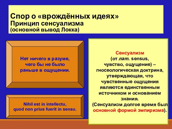 Спор о «врождённых идеях» Принцип сенсуализма (основной вывод Локка) Нет