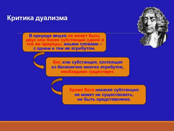 Бог, или субстанция, состоящая из бесконечно многих атрибутов, необходимо существует.