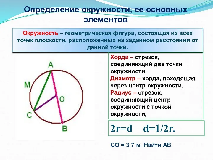 Окружность – геометрическая фигура, состоящая из всех точек плоскости, расположенных