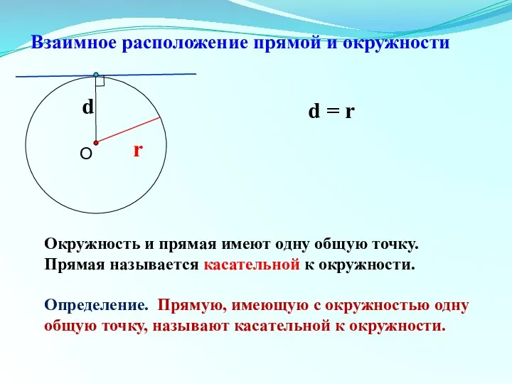 Взаимное расположение прямой и окружности r d = r Окружность