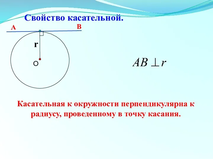 Свойство касательной. Касательная к окружности перпендикулярна к радиусу, проведенному в точку касания. А В