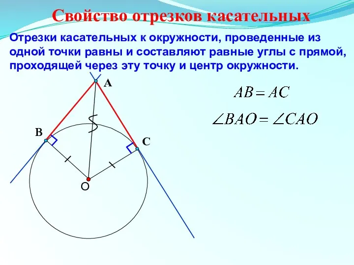 Отрезки касательных к окружности, проведенные из одной точки равны и