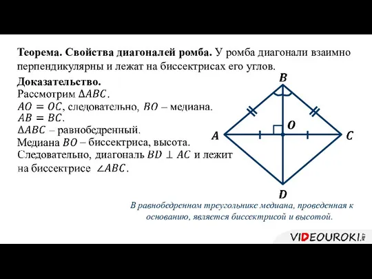 Теорема. Свойства диагоналей ромба. У ромба диагонали взаимно перпендикулярны и лежат на биссектрисах