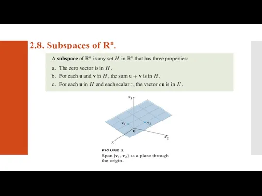 2.8. Subspaces of Rn.