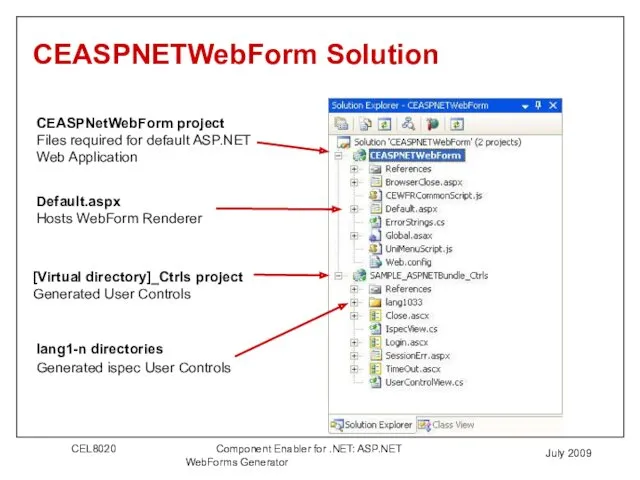 July 2009 CEASPNETWebForm Solution CEASPNetWebForm project Files required for default