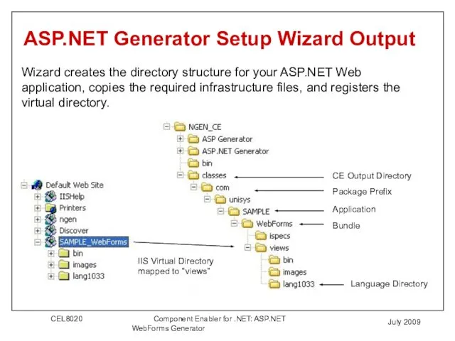 July 2009 ASP.NET Generator Setup Wizard Output Bundle Application Package