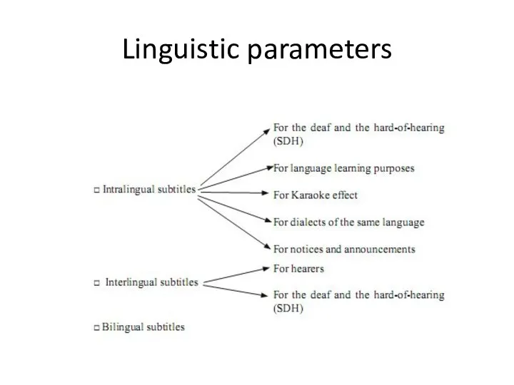 Linguistic parameters