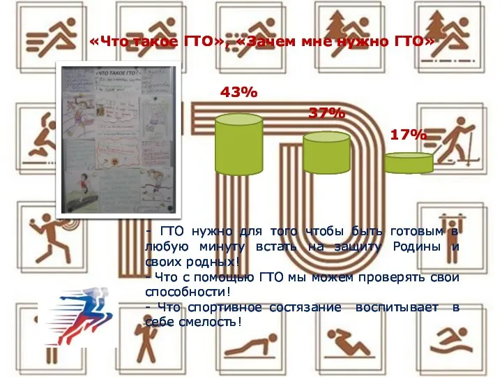 «Что такое ГТО», «Зачем мне нужно ГТО» - ГТО нужно