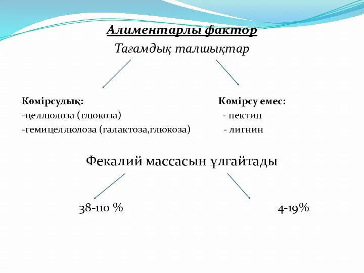 Алиментарлы фактор Тағамдық талшықтар Көмірсулық: Көмірсу емес: -целлюлоза (глюкоза) - пектин -гемицеллюлоза (галактоза,глюкоза)