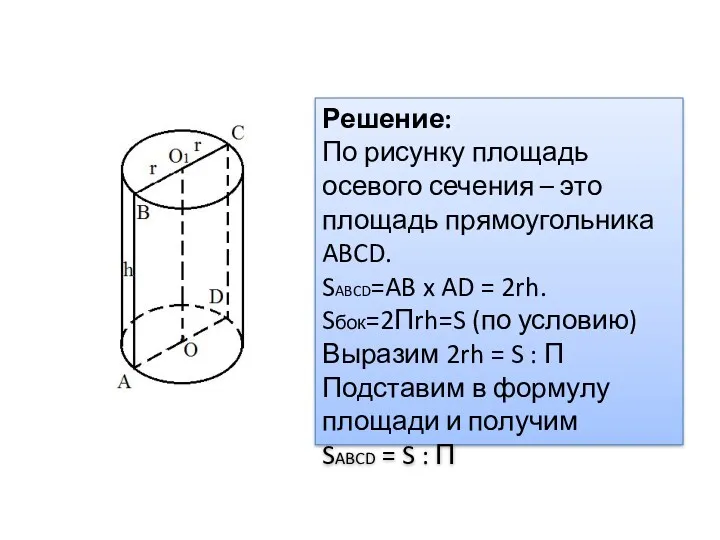 Решение: По рисунку площадь осевого сечения – это площадь прямоугольника